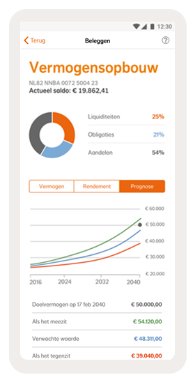 Beleggingsapp toont saldo €19.862,41, verdeling: 54% aandelen, 25% liquiditeiten, 21% obligaties. Prognosegrafiek voor 2040 met drie scenario’s: optimistisch €54.120, verwacht €48.311, pessimistisch €39.040. Beleggingsapp toont saldo €19.862,41, verdeling: 54% aandelen, 25% liquiditeiten, 21% obligaties. Prognosegrafiek voor 2040 met drie scenario’s: optimistisch €54.120, verwacht €48.311, pessimistisch €39.040.