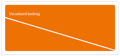 Grafiek met een dalende lijn die het verzekerd bedrag toont dat lineair afneemt in de tijd Grafiek met een dalende lijn die het verzekerd bedrag toont dat lineair afneemt in de tijd