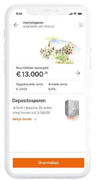 Smartphone toont bankapp met spaarrekening: €13.000,35 beschikbaar spaargeld, 0,4% rente en €24,04 opgebouwde rente. Onderin staat een deposito van €5.000,00 met knop 'Bekijk details' en 'Overmaken'. Smartphone toont bankapp met spaarrekening: €13.000,35 beschikbaar spaargeld, 0,4% rente en €24,04 opgebouwde rente. Onderin staat een deposito van €5.000,00 met knop 'Bekijk details' en 'Overmaken'.